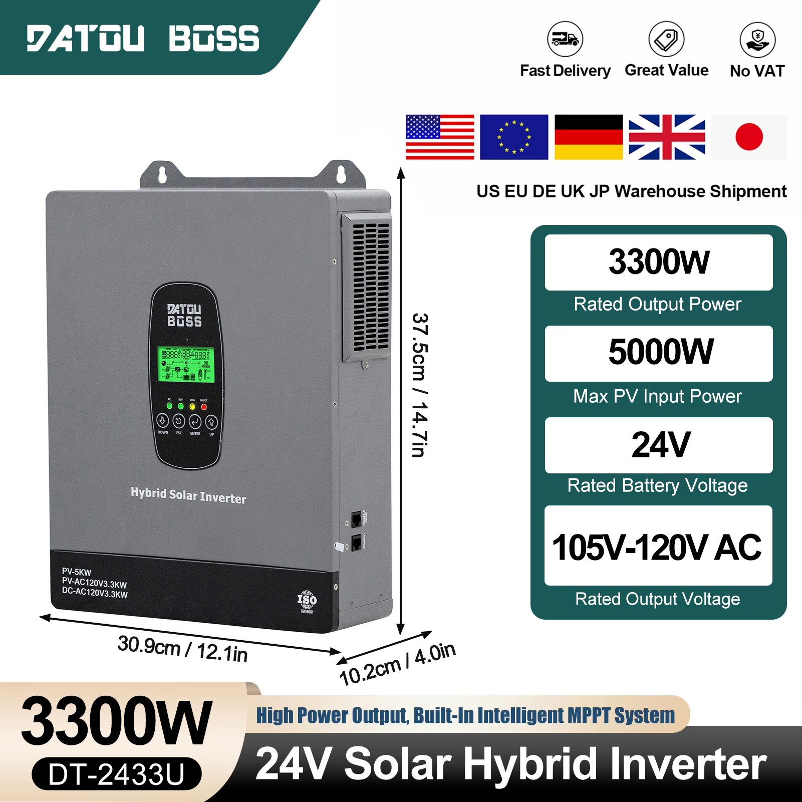 DATOUBOSS 3300W 24V Solar-Wech – Drone Solar Charger Bewertung und Preis