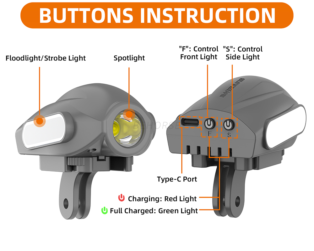 Sunnylife Nachtflug-Suchschein – Drone Strobe Light Bewertung und Preis